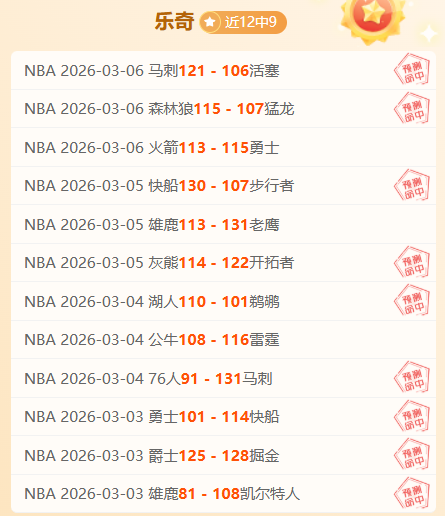 利雅得胜利,社交影响力,全球领先,Nba即时比分,NBA比赛实时数据,NBA赛事比分,NBA篮球赛事,篮球赛事平台