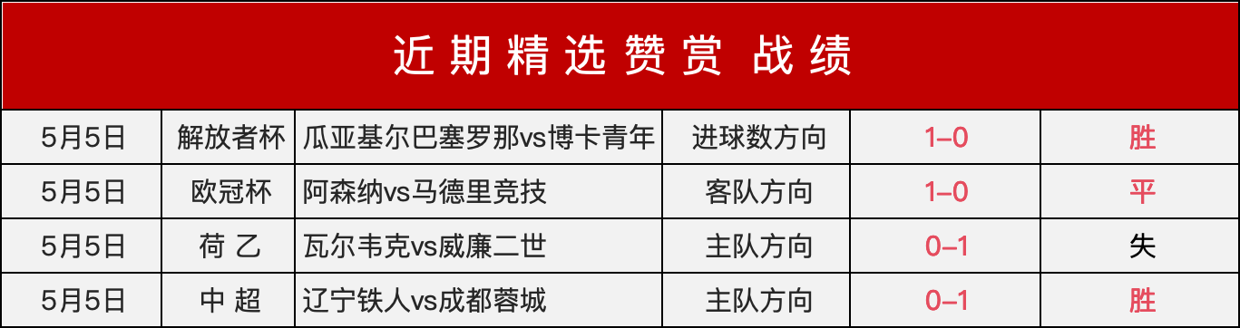 游侠指南,技能,武器及护甲,Nba即时比分,NBA比赛实时数据,NBA赛事比分,NBA篮球赛事,篮球赛事平台