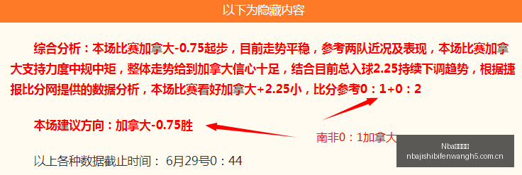 世界杯新篇,萨卡带领英,格兰创,Nba即时比分,NBA比赛实时数据,NBA赛事比分,NBA篮球赛事,篮球赛事平台