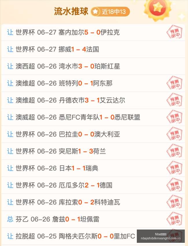篮球彩蛋大,丰收,连续,Nba即时比分,NBA比赛实时数据,NBA赛事比分,NBA篮球赛事,篮球赛事平台