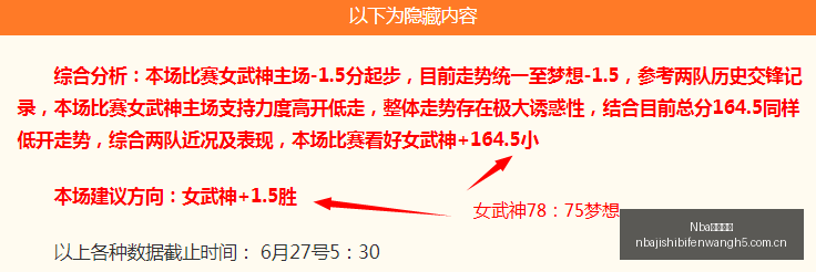 锤子篮球,连胜攻略,一击即中,Nba即时比分,NBA比赛实时数据,NBA赛事比分,NBA篮球赛事,篮球赛事平台
