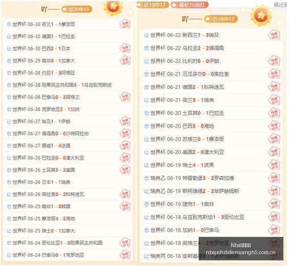 经典对决,梦想风暴交,锋深度剖析,Nba即时比分,NBA比赛实时数据,NBA赛事比分,NBA篮球赛事,篮球赛事平台
