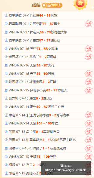 托纳利,比赛初衷只,为胜利,Nba即时比分,NBA比赛实时数据,NBA赛事比分,NBA篮球赛事,篮球赛事平台