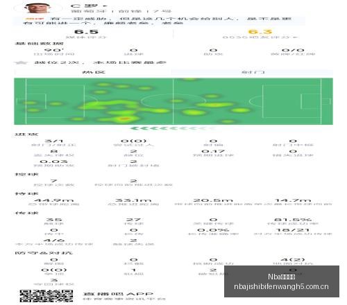 托纳利,比赛初衷只,为胜利,Nba即时比分,NBA比赛实时数据,NBA赛事比分,NBA篮球赛事,篮球赛事平台