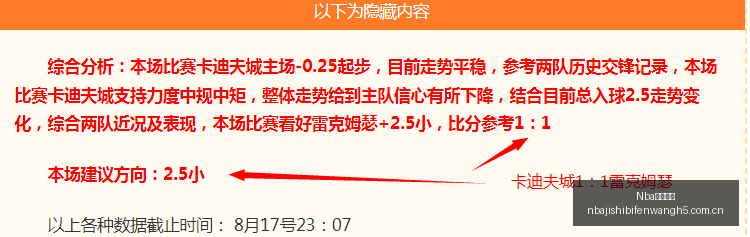 勇士新赛季,阵容,平均年龄,Nba即时比分,NBA比赛实时数据,NBA赛事比分,NBA篮球赛事,篮球赛事平台