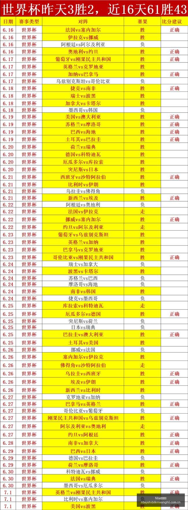 曼城案,英首相提醒,勿轻信早期,Nba即时比分,NBA比赛实时数据,NBA赛事比分,NBA篮球赛事,篮球赛事平台