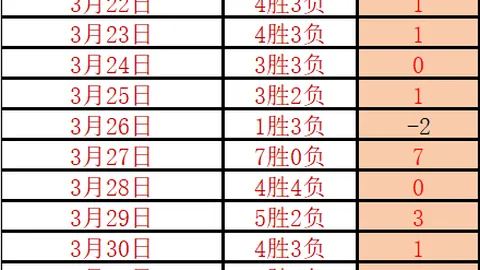 Enshrouded游侠指南：技能、武器及护甲推荐