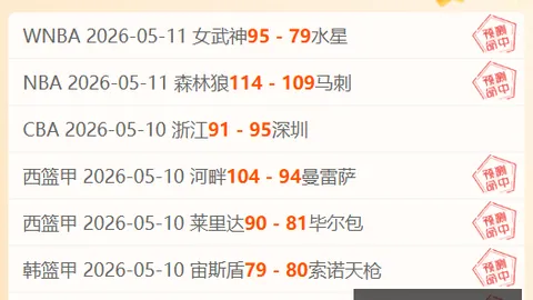 独家解读：福克斯合同成联盟最大争议焦点