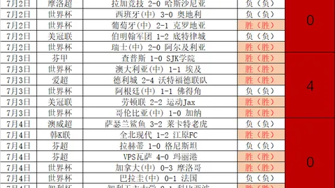 2026赛季亮点普雷斯雷纽卡对决，连胜势头强劲